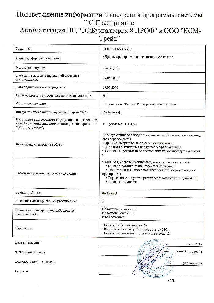 Автоматизация ПП "1С:Бухгалтерия 8 ПРОФ" в ООО "КСМ-Трейд"