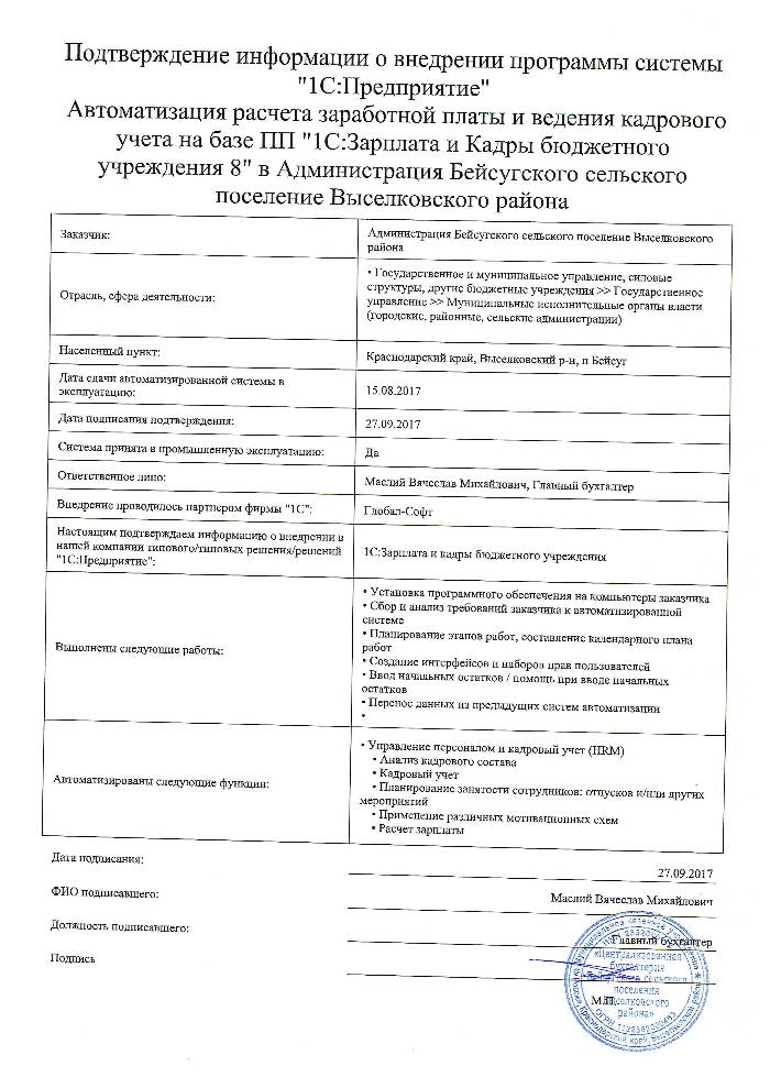 Автоматизация расчета заработной платы и ведения кадрового учета на базе ПП "1С:Зарплата и Кадры бюджетного учреждения 8" в Администрация Бейсугского сельского поселение Выселковского района