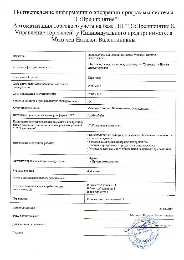 Автоматизация торгового учета на базе ПП "1С:Предприятие 8. Управление торговлей" у Индивидуального предпринимателя Михалец Натальи Валентиновны