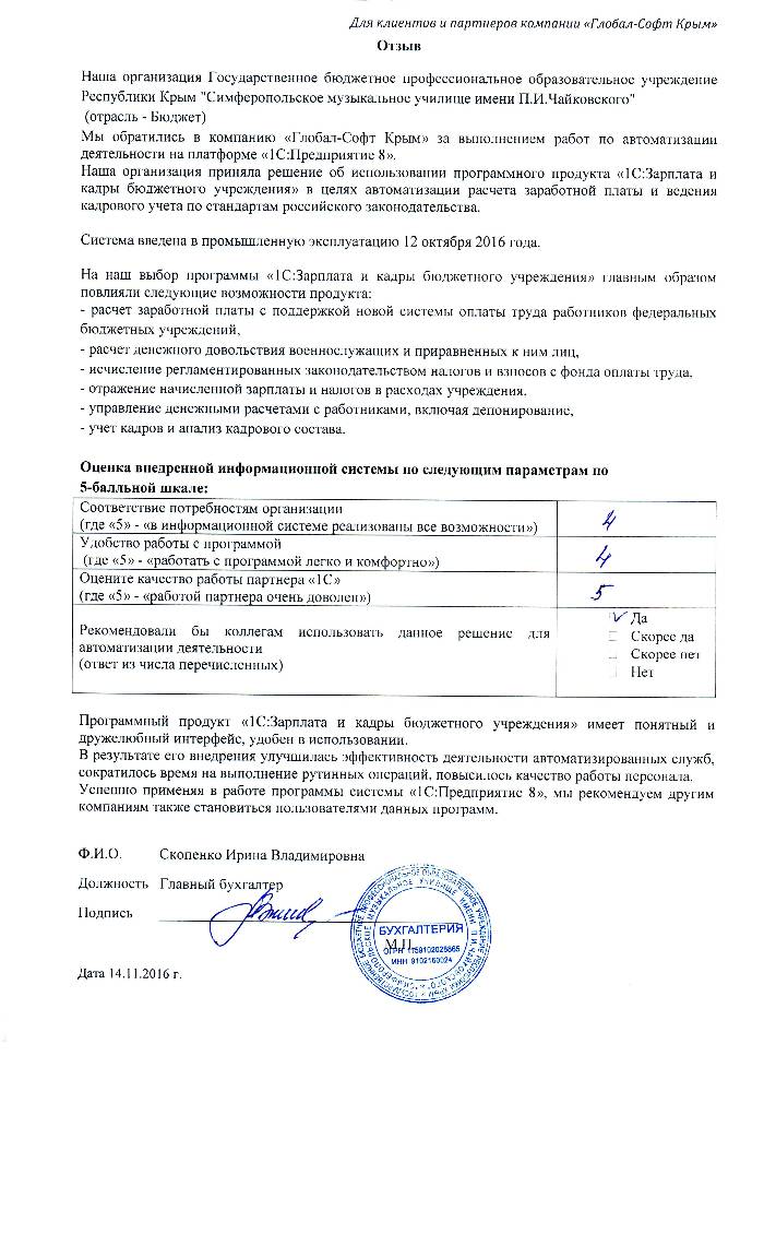 Автоматизация расчета заработной платы и ведения кадрового учета на базе ПП "1С:Зарплата и Кадры бюджетного учреждения 8" в Государственном бюджетном профессиональном образовательном учреждении РК"Симферопольское музыкальное училище имени П.И.Чайковского" Автоматизация расчета заработной платы и ведения кадрового учета на базе ПП "1С:Зарплата и Кадры бюджетного учреждения 8" в Государственном бюджетном профессиональном образовательном учреждении РК"Симферопольское музыкальное училище имени П.И.Чайковского"
