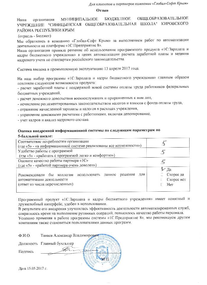 Автоматизация расчета заработной платы и ведения кадрового учета на базе ПП "1С:Зарплата и Кадры бюджетного учреждения 8" в МУНИЦИПАЛЬНОМ БЮДЖЕТНОМ ОБЩЕОБРАЗОВАТЕЛЬНОМ УЧРЕЖДЕНИИ "СИНИЦЫНСКАЯ ОБЩЕОБРАЗОВАТЕЛЬНАЯ ШКОЛА" КИРОВСКОГО РАЙОНА РЕСПУБЛИКИ КРЫМ Автоматизация расчета заработной платы и ведения кадрового учета на базе ПП "1С:Зарплата и Кадры бюджетного учреждения 8" в МУНИЦИПАЛЬНОМ БЮДЖЕТНОМ ОБЩЕОБРАЗОВАТЕЛЬНОМ УЧРЕЖДЕНИИ "СИНИЦЫНСКАЯ ОБЩЕОБРАЗОВАТЕЛЬНАЯ ШКОЛА" КИРОВСКОГО РАЙОНА РЕСПУБЛИКИ КРЫМ