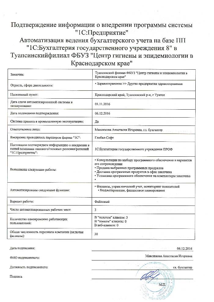 Автоматизация ведения бухгалтерского учета на базе ПП "1С:Бухгалтерия государственного учреждения 8" в Туапсинском филиале ФБУЗ "Центр гигиены и эпидемиологии в Краснодарском крае"