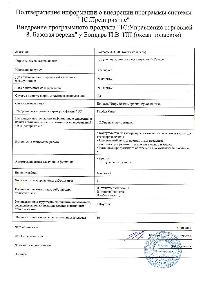 Внедрение программного продукта "1С:Управление торговлей 8. Базовая версия" у Бондарь И.В. ИП (океан подарков)