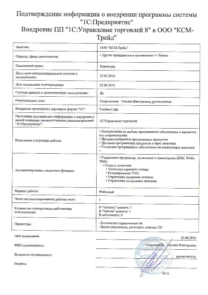 Внедрение ПП "1С:Управление торговлей 8" в ООО "КСМ-Трейд"