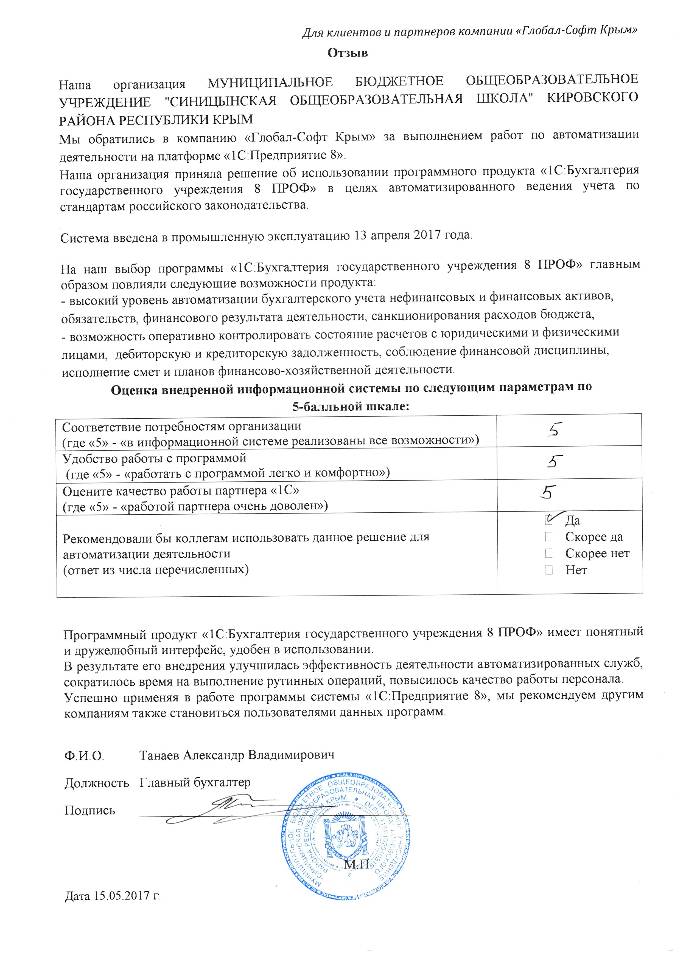 Автоматизация ведения бухгалтерского учета на базе ПП "1С:Бухгалтерия государственного учреждения 8" в МУНИЦИПАЛЬНОМ БЮДЖЕТНОМ ОБЩЕОБРАЗОВАТЕЛЬНОМ УЧРЕЖДЕНИИ "СИНИЦЫНСКАЯ ОБЩЕОБРАЗОВАТЕЛЬНАЯ ШКОЛА" КИРОВСКОГО РАЙОНА РЕСПУБЛИКИ КРЫМ Автоматизация ведения бухгалтерского учета на базе ПП "1С:Бухгалтерия государственного учреждения 8" в МУНИЦИПАЛЬНОМ БЮДЖЕТНОМ ОБЩЕОБРАЗОВАТЕЛЬНОМ УЧРЕЖДЕНИИ "СИНИЦЫНСКАЯ ОБЩЕОБРАЗОВАТЕЛЬНАЯ ШКОЛА" КИРОВСКОГО РАЙОНА РЕСПУБЛИКИ КРЫМ