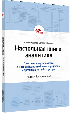 Книга "Настольная книга аналитика. Практическое руководство по проектированию бизнес-процессов и организационной структуры", 2-е стереотипное издание