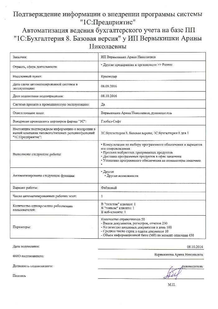 Автоматизация ведения бухгалтерского учета на базе ПП "1С:Бухгалтерия 8. Базовая версия" у ИП Вервыкишки Арины Николаевны