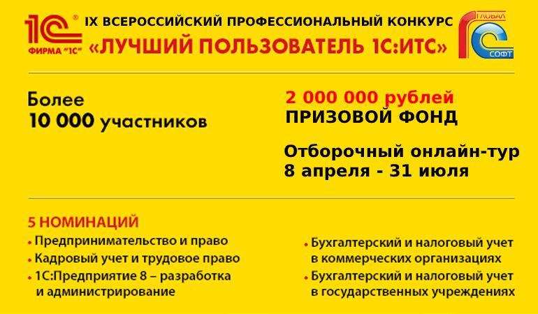 Конкурс "Лучший пользователь информационной системы 1С:ИТС- 2020" в Краснодаре (Центр проведения "Глобал-Софт")