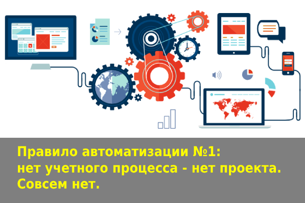 Правило автоматизации №1: нет учетного процесса - нет проекта. Совсем нет.