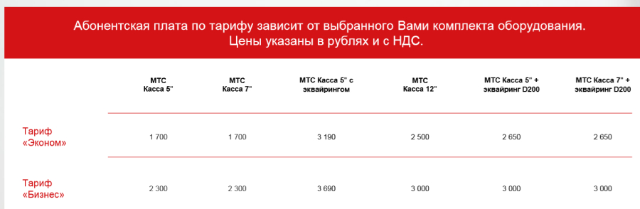 Тарифы касса напрокат