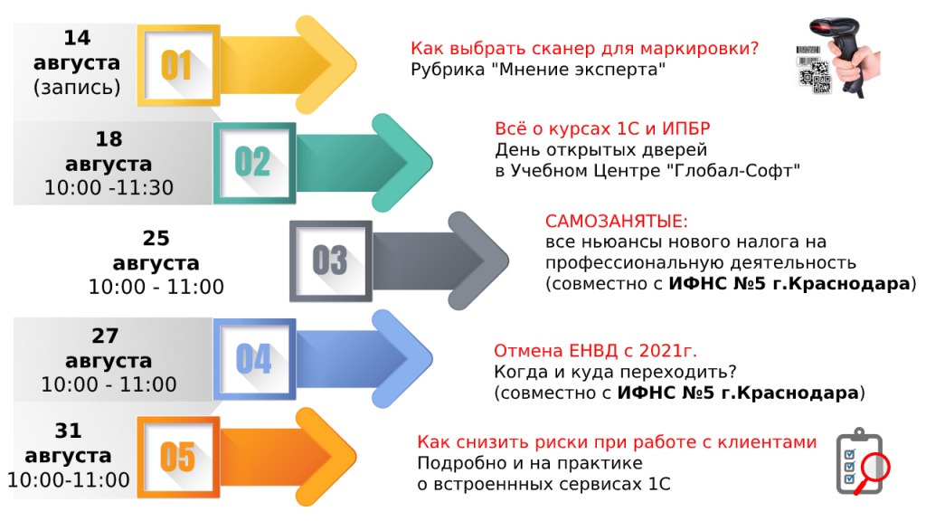 Вебинары Глобал Софт в августе 2020